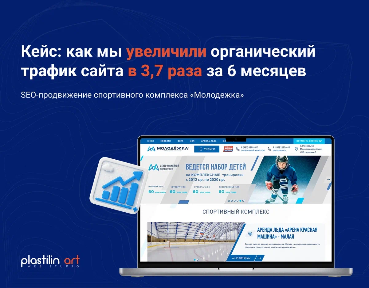 Как мы увеличили органический трафик спортивного комплекса «Молодежка» в 3,7 раза за 6 месяцев