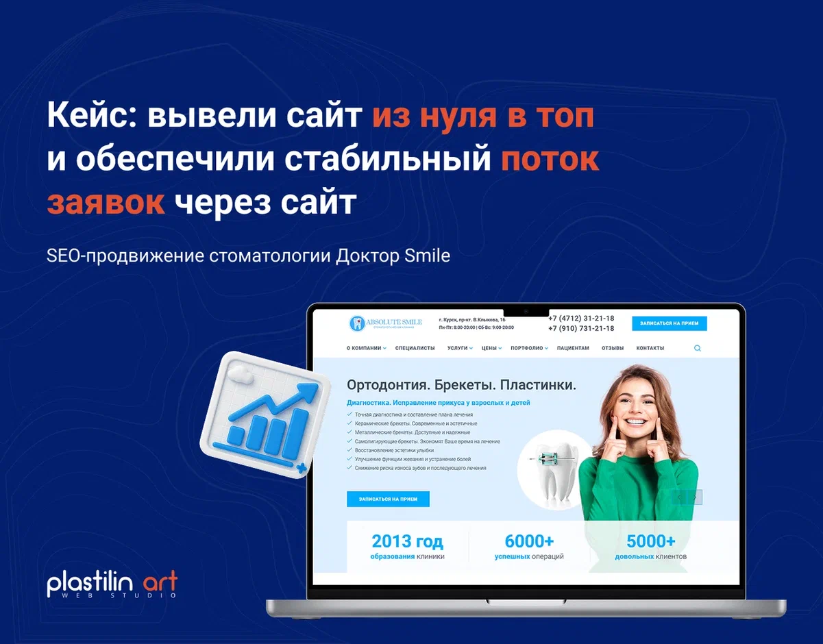 Вывели стоматологию «Доктор Smile» из нуля в топ и обеспечили стабильный поток заявок через сайт